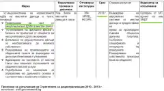 Изображение към свързаната публикация Децентрализация в BgLOG.net