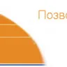 Профилна снимка на автора bee_maya в BgLOG.net