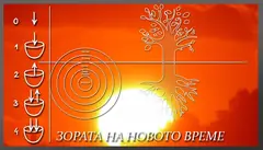 Онлайн курс по кабала