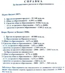 Справка за бюджетните разходи в образованието