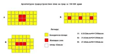 СЪТВОРЕНИЕ ПО КВАДРАТУРАТА НА КРЪГА