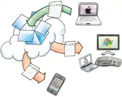 Вашите файлове на училищния компютър? Може и без USB memory stick...