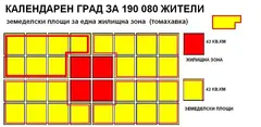 Изображение към свързаната публикация ЕДИН ЗАВЕТ в BgLOG.net