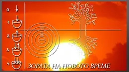 Онлайн курс по кабала